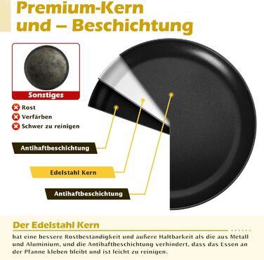 Набір із 4 дек для піци 30 см чорний Onader