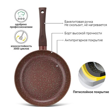 Сковорідка для смаження Fissman MOSSES STONE 20x4,5см (14940)