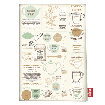 Рушник кухонний CreativeTops Tea Facts, 100% бавовна