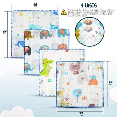 Рушники для дітей з бавовни 18 шт. Omilion