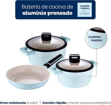 Набір кухонного посуду, 5 предметів, блакитний Cosy San Ignacio