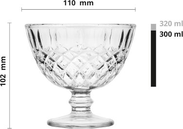 Набор креманок для мороженого 4 шт. 300 мл Glasmark KROSNO 1992