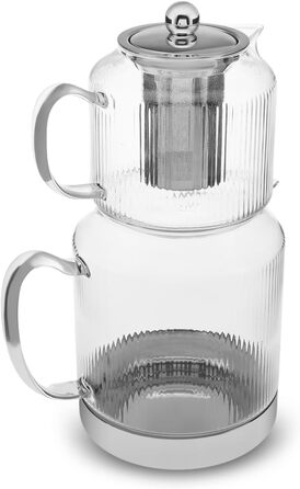 Чайник із боросилікатного скла 0,6 та 1,5 л KARACA