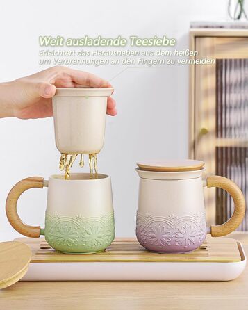 Чашка для чая с крышкой и ситечком 420 мл Zens