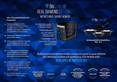 Набір посуду 7 предметів, чорний KARACA