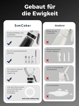 Диспенсер для вершків 500 мл чорний SimCoker