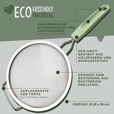 Cито кухонне тонке 20 см сіро-зелене Ecolution Fackelmann