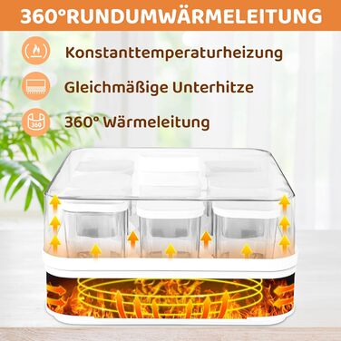 Йогуртница на 9 порционных стаканчиков 170 мл, 40 Вт Clevich