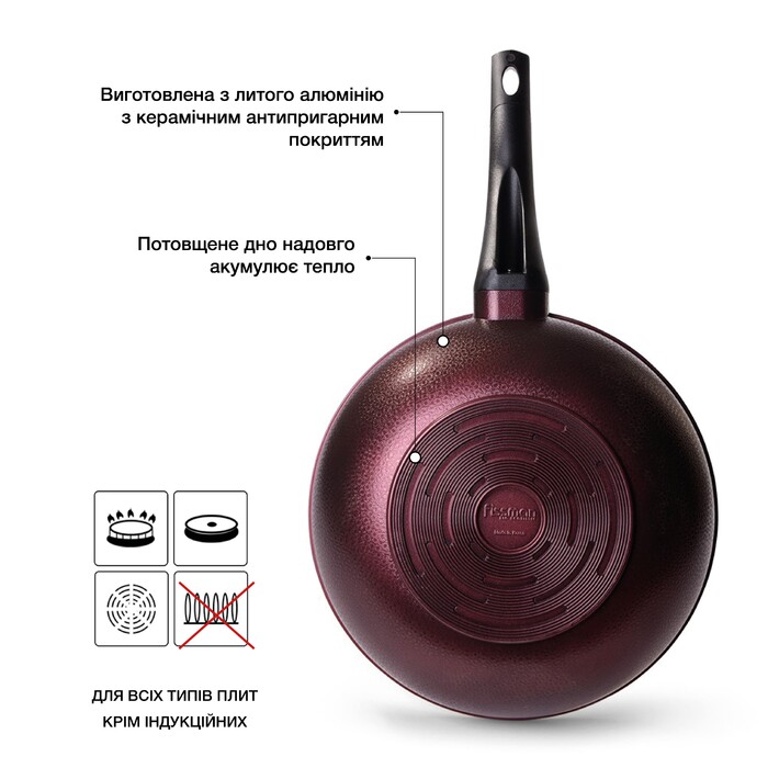 Сковорідка для смаження Fissman MERIDIAN 20 см (4675)