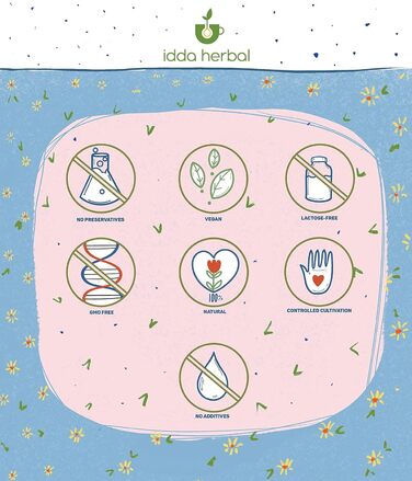 Кокосовая стружка несладкая и жареная 500 г IDDA Herbal