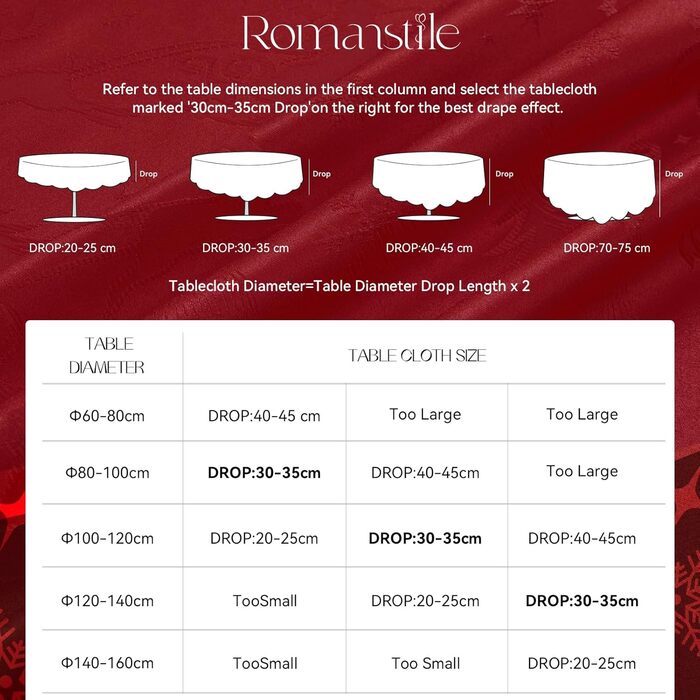 Маленька різдвяна скатертина Romanstile, яку можна прати та вона водовідштовхувальна, жакардовий олень та ялинка, квадратна скатертина для журнального столика, святкова, подарункова ( 180 см, червона)