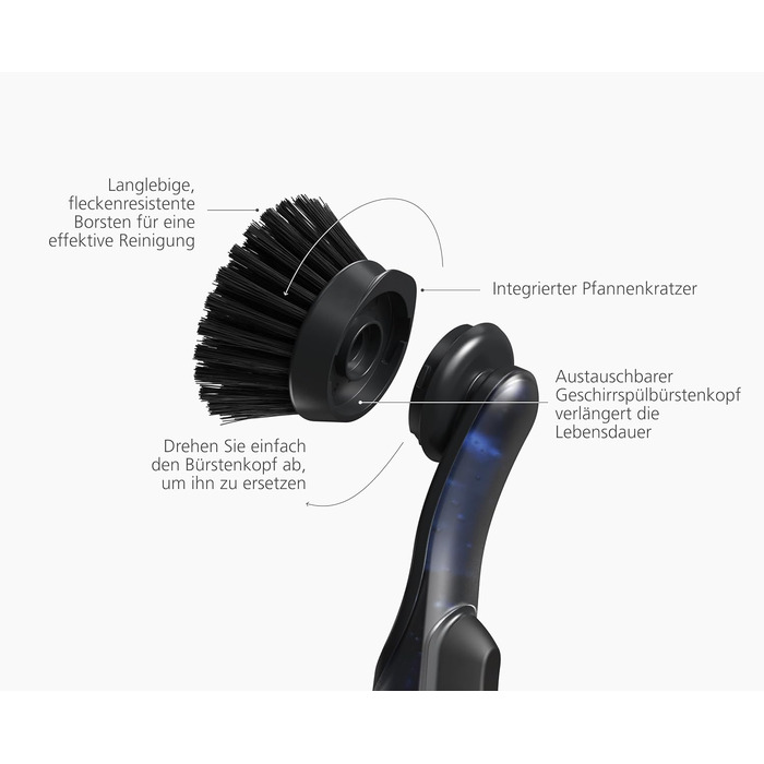 Щетка для мытья посуды с дозатором для мыла и сменной головкой 25,5x3,3x6 Joseph Joseph