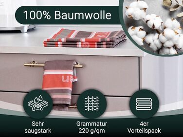 Набір кухонних рушників ZOLLNER із 4 бавовняних рушників 50x70 см поглинаючі та міцні кухонні рушники можна прати до 60C мятні смужки якість для громадського харчування сертифіковано Oeko-Tex (червоне)