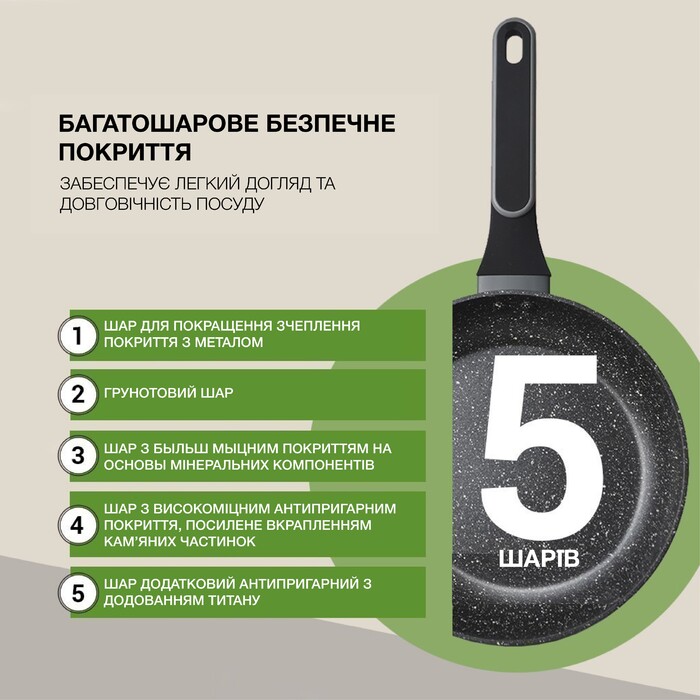 Сковорода для жарки Fissman LAURA 24x4,9 см алюминий с антипригарным покрытием (14473)