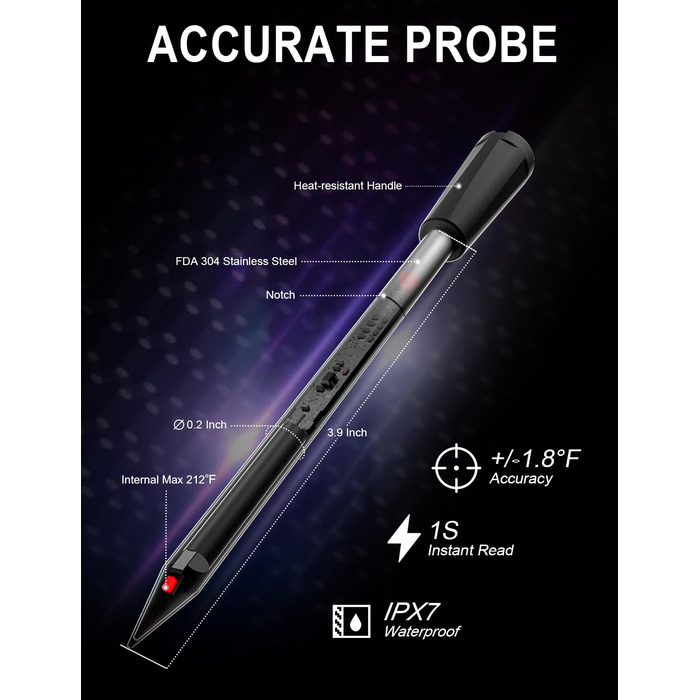 Термометр для м'яса URLAFF