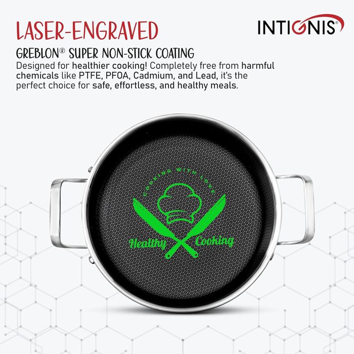 Каструля 5 л з кришкою, 24 см INTIGNIS