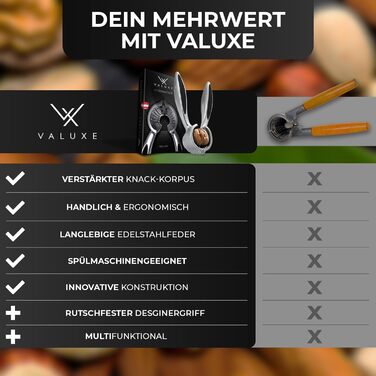 Горіхокол 17 см PRO-Line VALUXE