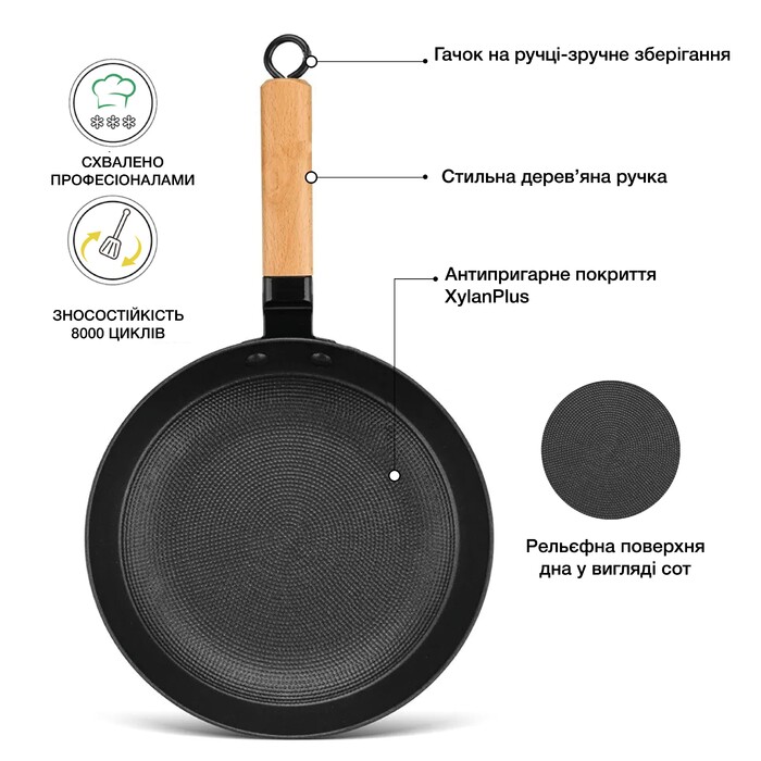 Сковорода для смаження Fissman SEAGREEN 24x4,5 см з дер. ручкою (емальований чавун) (4000)