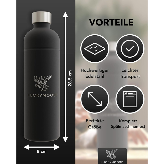 Пляшка для апаратів газування води 1,25 л, набір 2 предмети, чорний Luckymoose