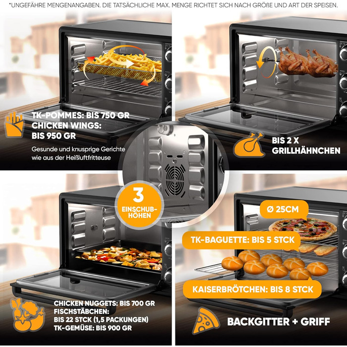 Міні-піч Stillstern з конвекцією 25 л (версія для Німеччини) Піца Ø25, антипригарне покриття CYCLONE PRO, розморожування, таймер 2 години, кемпінгова міні-піч конвекційна піч для піци міні-піч невеликий гриль для курки з вертелом