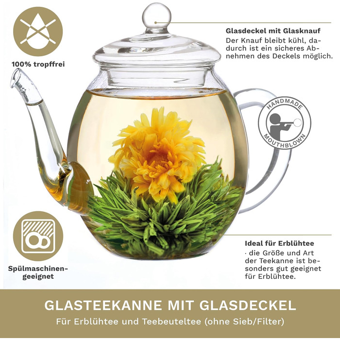 Чайник заварочный стеклянный с крышкой 0,5 л Creano