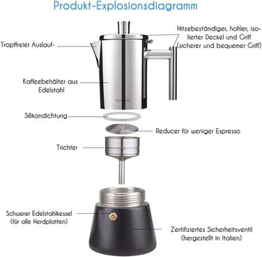 Кавоварка для плити на 12 чашок, 520 мл еспресо, чорна Diego Easyworkz