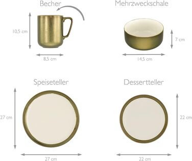 Серия MODERN INDUSTRIAL, набор посуды, комбинированный сервиз 16 шт. (белый, комбинированный сервиз 16 шт.), 23592