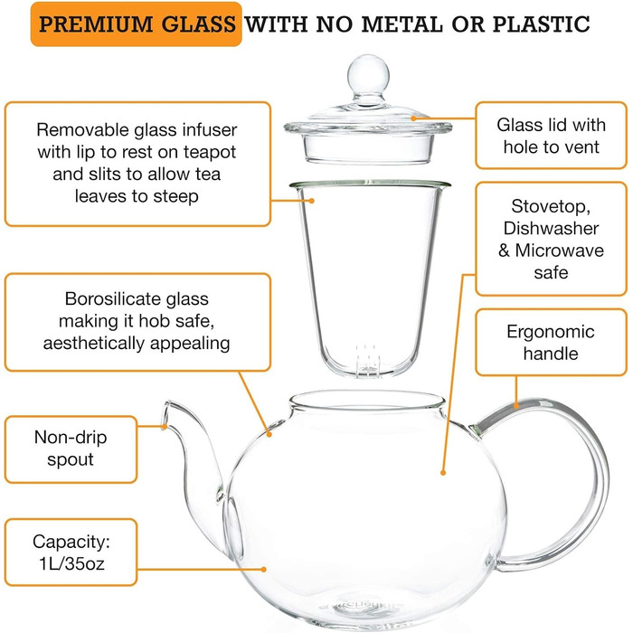 Скляний чайник із вставкою сітчастого фільтра та кришкою Kitchen Kite