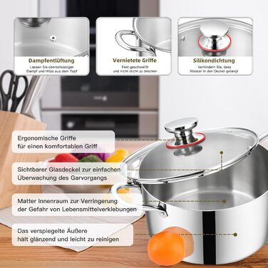 Каструля, Onader з тришарової нержавіючої сталі для індукції, каструля об&39ємом 3,3 л, каструля для пасти, каструля для супу зі скляною кришкою для всіх типів плит, здорова та придатна для миття в посудомийній машині - (1,22 см)