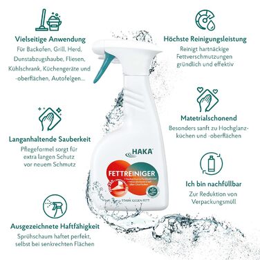 Засіб для миття витяжок 500 мл HAKA