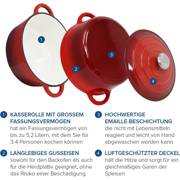 Чавунна  форма для запікання 28 см / 2,7 л червона joeji's Kitchen