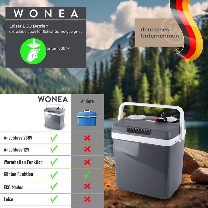 Електричний автохолодильник 32 л 8 Вт WONEA