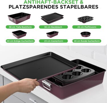 Набір форм для випікання NutriChef - Набір із 8 антипригарних форм для випікання - Без PFOA, PFOS, PTFE, придатний для використання в духовці до 232C - Кругла форма для випічки, форма для хліба, форма для мафінів та форма для дека, придатна для миття в по