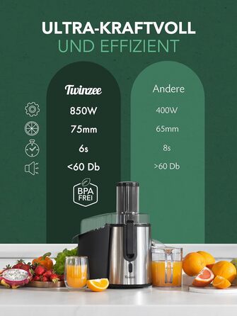 Соковижималка електрична 850 Вт Twinzee