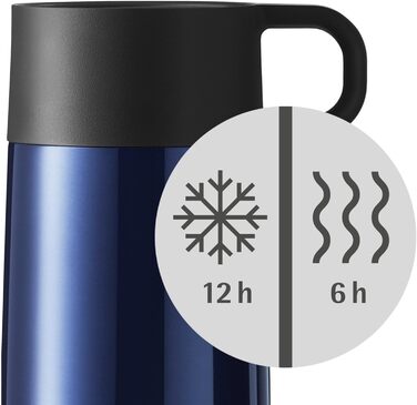 Термокружка 0,3 л, синяя Impulse Travel Mug WMF