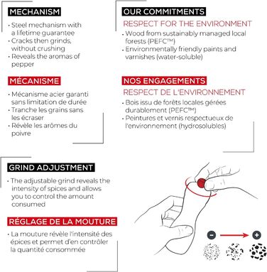 Млин для перцю Млин для солі Таїті 20 см Дует Перець Кристалічна Сіль - Класичне регулювання помелу - Виготовлено з деревини, сертифікованої PEFC - Французьке ноу-хау - Чорно-білий матовий (Pepper Mill, Matt Black)