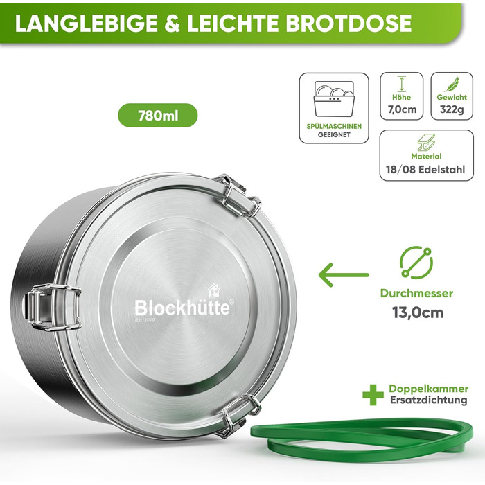 Ланч-бокс для дітей 780 мл металевий, круглий Blockhütte