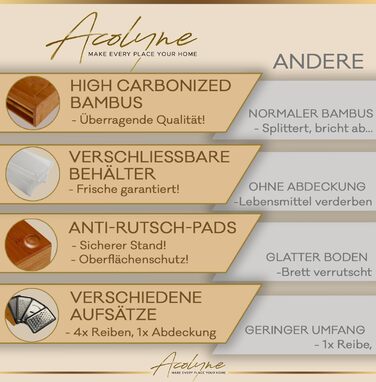 Обробна дошка з 4 піддонами для крапель Acolyne