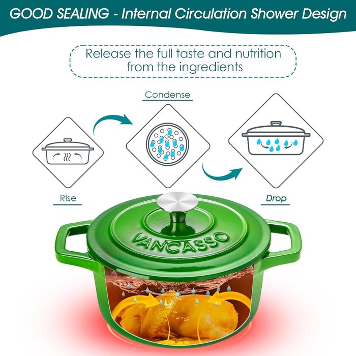 Чавунна сковорода Vancasso, чавунна каструля з кришкою, емальоване покриття об&39ємом 5 л, індукційна каструля, каструля, чавунна сковорода для всіх типів плит, підходить для індукції, кругла, кремово-біла, 5 л біла (зелена, 20 см)