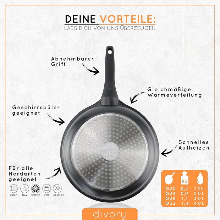 Cковорода алюмінієва 20 см зі знімною ручкою, чорна DIVORY
