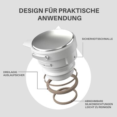Термос-кавник 2 л, білий Ideus
