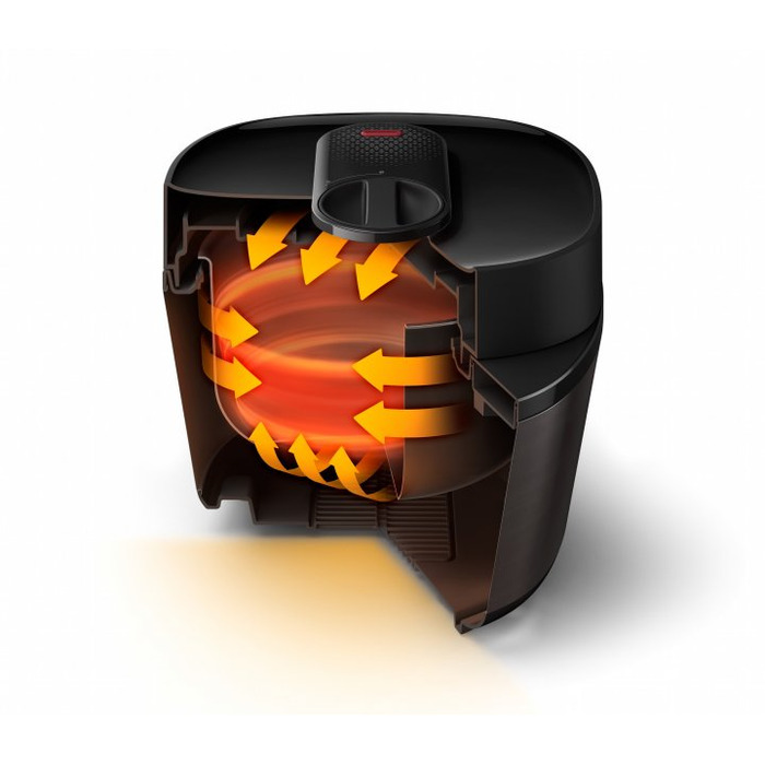 Мультиварка Philips HD2151/40 (6809511)