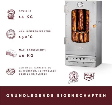 Коптильна шафа на 10 кг на дровах Kaiser Company