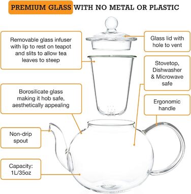 Скляний чайник із вставкою сітчастого фільтра та кришкою Kitchen Kite