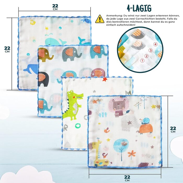 Рушники для дітей з бавовни 18 шт. Omilion