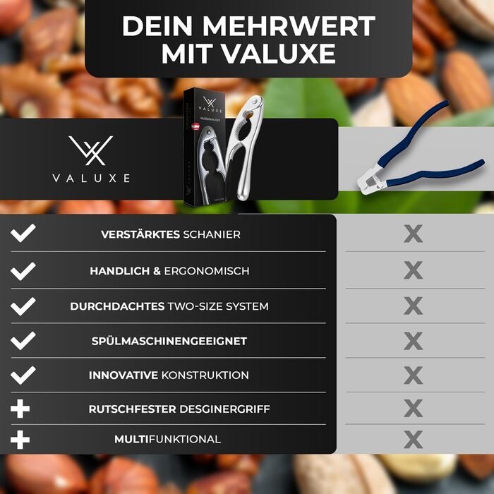 Щелкунчик премиум-класса VALUXE в эргономичном дизайне и с нескользящей ручкой - Эксклюзивный щелкунчик PRO с удовольствием раскалывает каждый грецкий орех - щипцы для орехов, открывалки для грецких орехов, открывалки для орехов (базовая линия)