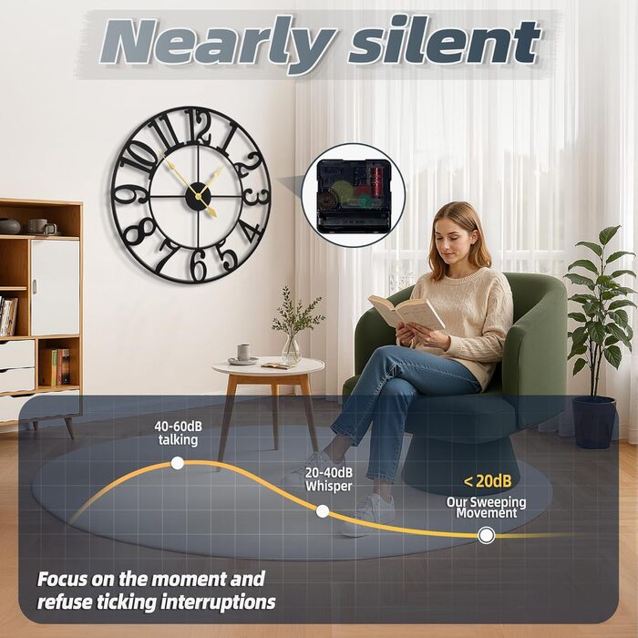 Великий круглий металевий настінний годинник у вінтажному стилі з безшумним нецокаючим годинником на батарейках 40 см, 16-дюймові римські цифри, годинники для вітальні, спальні, кухні, настінний годинник-прикраса (чорні арабські цифри, 80 см)