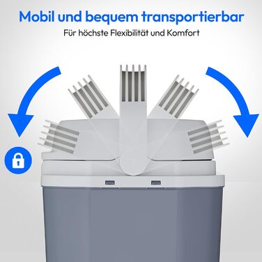 Електричний автохолодильник 20 л 52 Вт MEDION