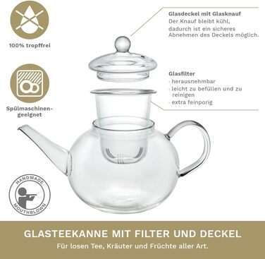 Скляний чайник Creano Glass Teapot з 3 частин із вбудованим ситечком з нержавіючої сталі та скляною кришкою, ідеально підходить для приготування сипучих чаїв, без крапель, універсальний (скляне ситечко 1.2 л)