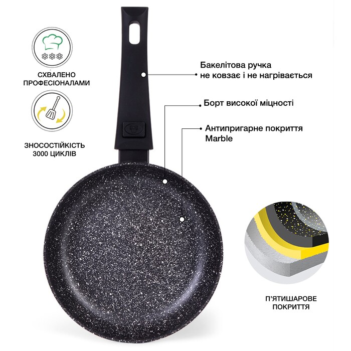 Сковорідка для смаження Fissman FIORE 20x4,5 см зі знімною ручкою (14292)